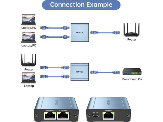 MT-VIKI Ethernet Splitter 1 to 2 High Speed 1000Mbps, Gigabit Dual RJ45 Splitter Adapter for Cat5/5e/6/7/8 Cable [2 Devices Simultaneously Networking]