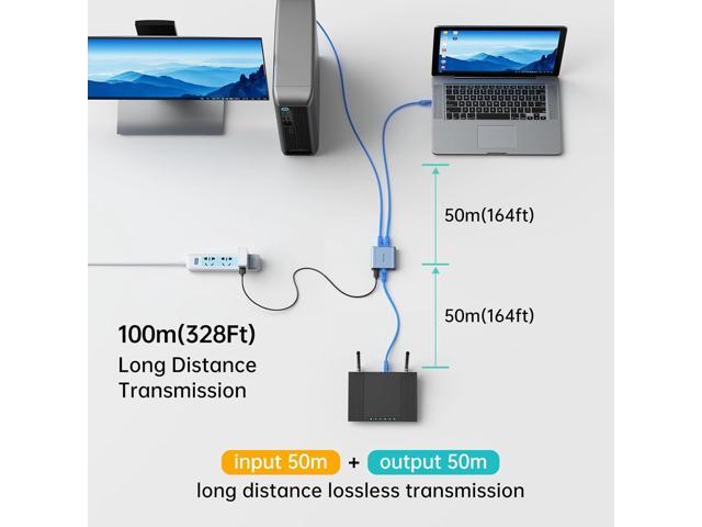 MT-VIKI Ethernet Splitter 1 to 2 High Speed 1000Mbps, Gigabit Dual RJ45 Splitter Adapter for Cat5/5e/6/7/8 Cable [2 Devices Simultaneously Networking]