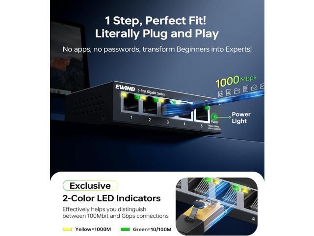 DualRateLED 5 Port Gigabit Ethernet Switch with VLAN Isolation, Higher Performance Unmanaged Network Switch, Plug & Play, Fanless Silent Operation,...