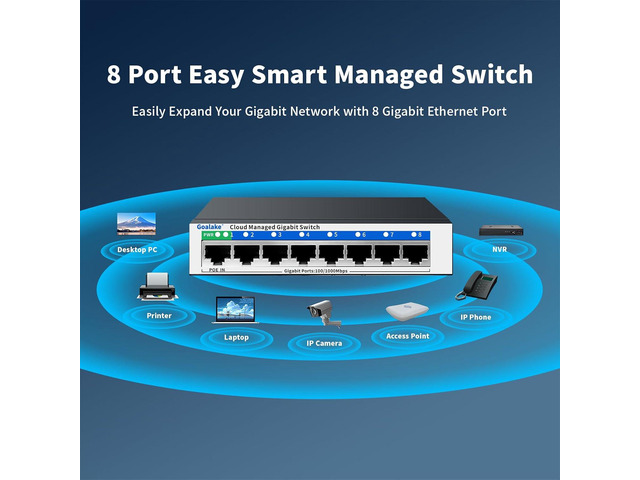 8 Port Gigabit Switch, Easy Smart Managed Ethernet Switch, Network Hub, Ethernet Splitter, Plug & Play, Fanless Metal Design, VLAN, Qos, Support...