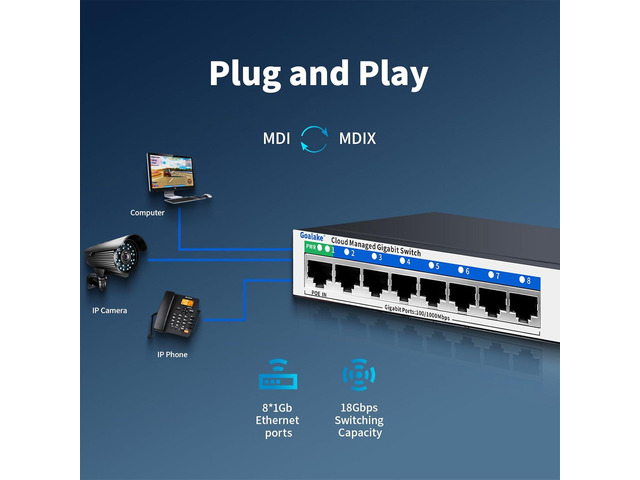 8 Port Gigabit Switch, Easy Smart Managed Ethernet Switch, Network Hub, Ethernet Splitter, Plug & Play, Fanless Metal Design, VLAN, Qos, Support...
