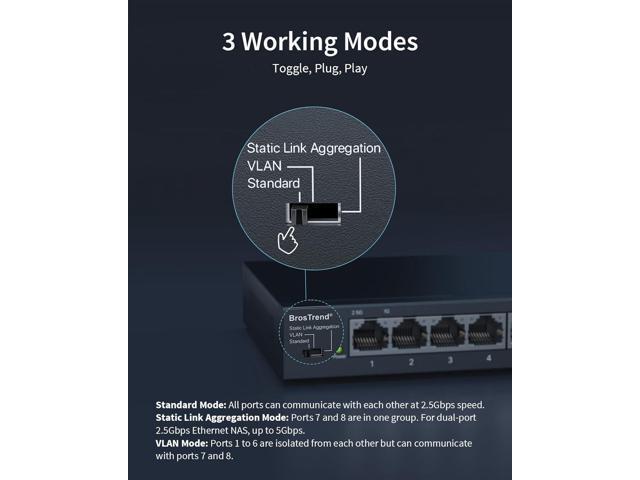 BrosTrend 2.5Gb Switch, Unmanaged 8 Port Ethernet Switch 2.5 Gigabit Supports Static Link Aggregation & VLAN, Fanless, Desktop Wall Mount, Multi...
