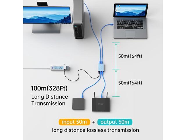 MT-VIKI Ethernet Splitter 1 to 3 High Speed 1000Mbps, Gigabit Dual RJ45 Splitter Adapter for Cat5/5e/6/7/8 Cable [3 Devices Simultaneously Networking]
