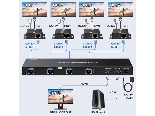 4K 1x4 HDMI Extender Splitter Over CAT6/7 Ethernet 4K30Hz Up to 165ft-1080P Up to 196ft Support HDMI Loop Out EDID with 4X Receivers