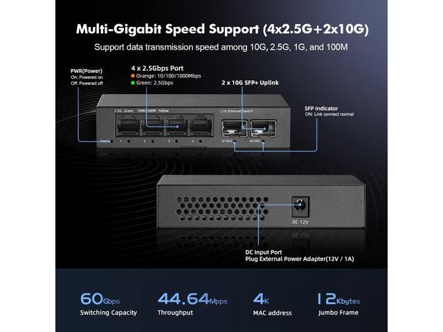 YuLinca 6 Port 2.5G Unmanaged Switch, 4 x 2.5GBASE-T Ports with 2 x 10G SFP+, Metal Mini Case, 60Gbps Switching Capacity, Fanless Plug & Play 2.5Gb...