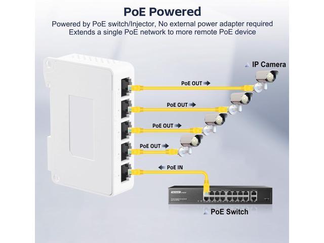 YuLinca 5 Port PoE Extender with 1 PoE in 4 PoE Out, IEEE 802.3 af/at/bt 90W PoE Repeater with 10/100Mbps, Wall and Din Rail Mount PoE Passthrough...