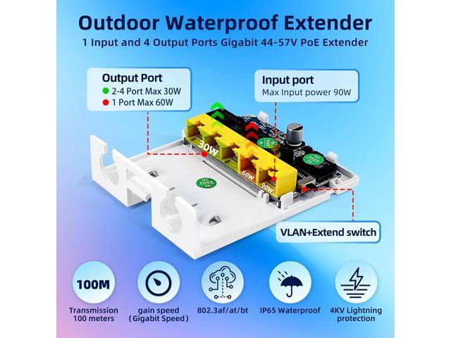 Outdoor Gigabit PoE Extender, 5 Port PoE Repeater, 90W in 60W Out Switch, Waterproof, Vlan, IEEE802.3af/at/bt Extend Additional 100m(328ft),...