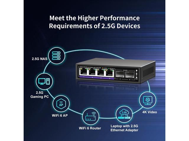 6 Port 2.5G Unmanaged Ethernet Switch, 4 x 2.5G Base-T Ports, 2 x 10G SFP+, Compatible with 100/1000/2500Mbps, Metal Fanless, Desktop/Wall Mount...