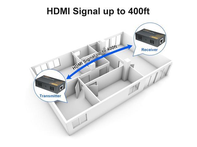 PWAY 400ft HDMI Extender Over Ethernet Cat5e/6, HDMI Over POE IP Kit, One to Many via 100M/1000M Switch, No Delay 1080p Video Extender for TV