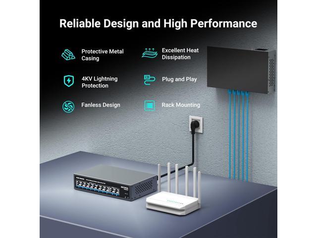 8 Port PoE Switch with 8 Ports 100Mbps PoE+@120W + 2 * Gigabit Uplink Port, NICGIGA 10 Port 802.3af/at Power Over Ethernet Network Switch...