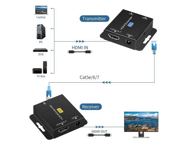 VPFET HDMI Extender Over Single Cat6 Ethernet up to 200Ft Repeater Balun Transmitter Receiver Power on Cat Support Full 1080p 3D HDCP EDID Copy...