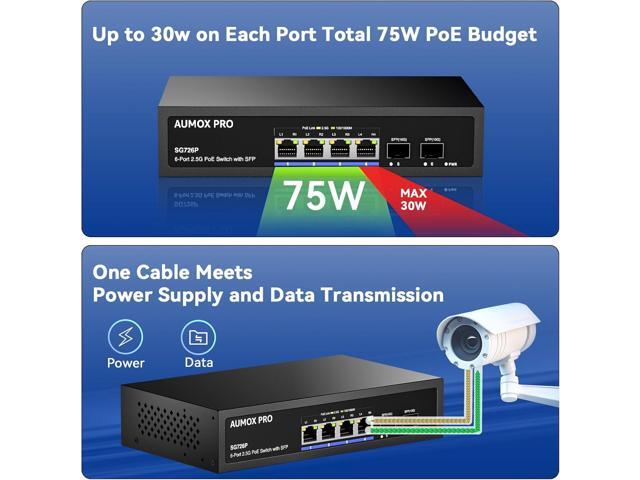 6 Port 2.5G PoE Switch,AUMOX PRO 4 Port 2.5G Network Unmanaged Switch with 2x10G SFP Gigabit Ethernet Unmanaged PoE Switch 75W,Compatible with...