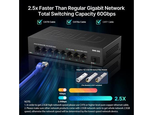 Real HD 8 Port 2.5G Ethernet Switch Unmanaged Network Switch with 8 x 2.5 Gigabit 1 x 10G SFP+ Work with 10-100-1000Mbps Devices 60G...