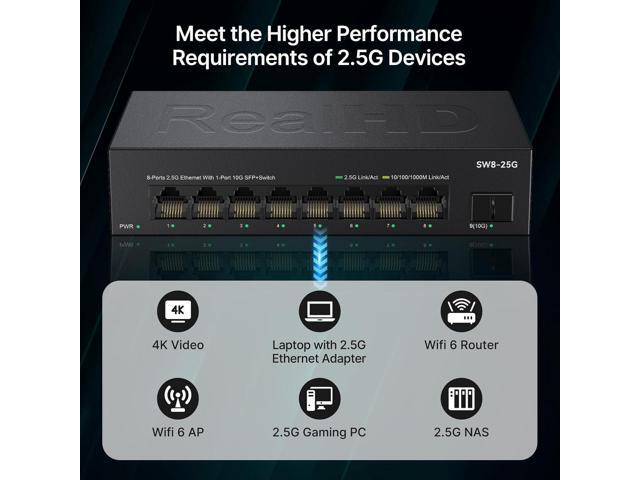 Real HD 8 Port 2.5G Ethernet Switch Unmanaged Network Switch with 8 x 2.5 Gigabit 1 x 10G SFP+ Work with 10-100-1000Mbps Devices 60G...