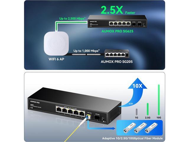 7 Port 2.5Gb Unmanaged Ethernet Switch with 5* 2.5G Base-T Ports, 2*10G SFP Ports, AUMOX PRO 65 Gbps Vlan Switching Capacity Compatible with...