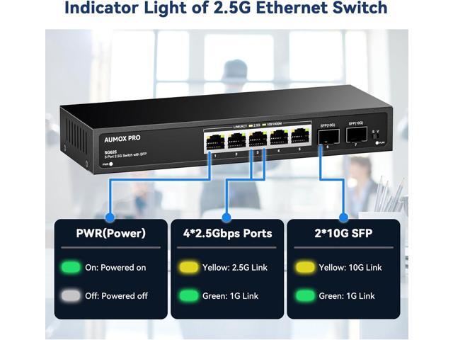7 Port 2.5Gb Unmanaged Ethernet Switch with 5* 2.5G Base-T Ports, 2*10G SFP Ports, AUMOX PRO 65 Gbps Vlan Switching Capacity Compatible with...