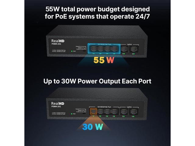 6 Port PoE Switch, 4 Ports 10/100Mbps PoE+ 2 Ethernet Uplink, Total Power Budget 55W, 802.3af/at Compliant, Compatible with IP Cameras VOIP Phones,...