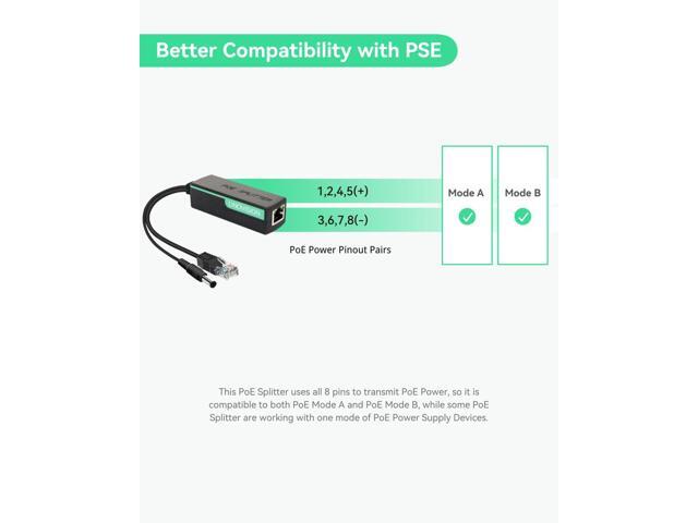 LINOVISION POE Splitter with DC12V 2A Output, 10/100Mbps Power Over Ethernet Splitter, IEEE802.3af/at POE to DC Power Supply for Security Cameras,...