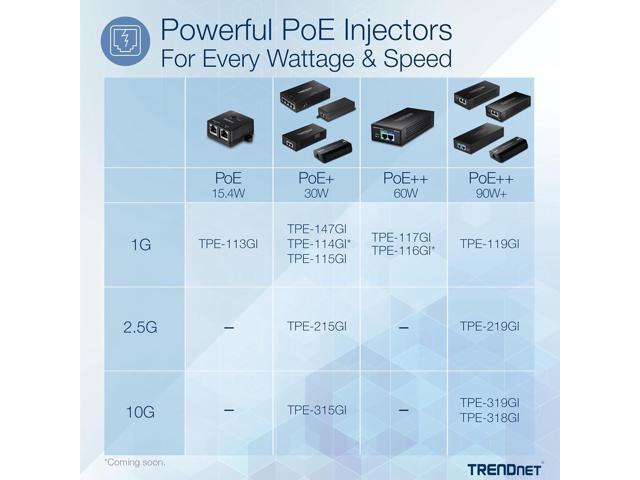 TRENDnet Gigabit Power Over Ethernet Injector, TPE-113GI (Version 3.0R), Full Duplex Gigabit Speeds, Connect Devices Up to 100m (328 ft), Wall...