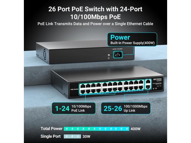 24 Port PoE Switch Unmanaged, 24 Port PoE+@400W, 2 Gigabit Uplink Ports, NICGIGA 26 Port Network Power Over Ethernet Switch, VLAN Mode, 250m...