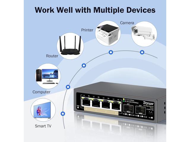 6 Port Unmanaged 2.5G Ethernet Switch with 4 x 2.5G RJ-45 Base-T Ports, 2 x 10G SFP+, Ports Speed Auto-Negotiation-100/1000/2500Mbps, One-Key VLAN,...