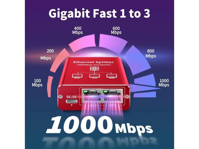 Ethernet Splitter 1 to 3 High Speed 1000Mbps, Gigabit Ethernet Splitter, LAN Splitter Dual LAN RJ45 Port Router Switch for Cat5/5e/6/7/8 Cable,...