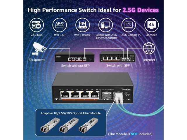 6 Port 2.5G Unmanaged Ethernet Switch, 4 x 2.5G Base-T Ports, 2 x 10G SFP, Compatible with 100/1000/2500Mbps, VLAN, Fanless, Desktop/Wall Mount...