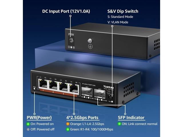 6 Port 2.5G Unmanaged Ethernet Switch, 4 x 2.5G Base-T Ports, 2 x 10G SFP, Compatible with 100/1000/2500Mbps, VLAN, Fanless, Desktop/Wall Mount...
