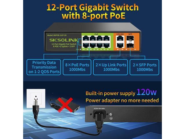 8 Ports Gigabit PoE+ Switch with 2 Uplink & 2 SFP Ports,1000Mbps PoE Ethernet Unmanaged Network Switch,120W, Plug & Play, Suitable for Access...