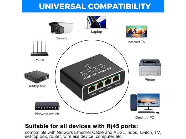 Gigabit Ethernet Splitter - 1 to 4 Network Splitter with USB Power Cable, RJ45 Internet Adapter 1000Mbps High Speed for Cat 5/5e/6/7/8 Cable [4...
