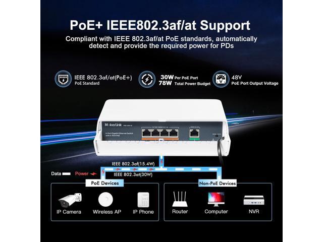 MokerLink 5 Port Outdoor Gigabit POE Switch, with 4 POE+ Ports 1000Mbps, 78W IEEE802.3af/at, Weatherproof Unmanaged Plug and Play Fanless Switch