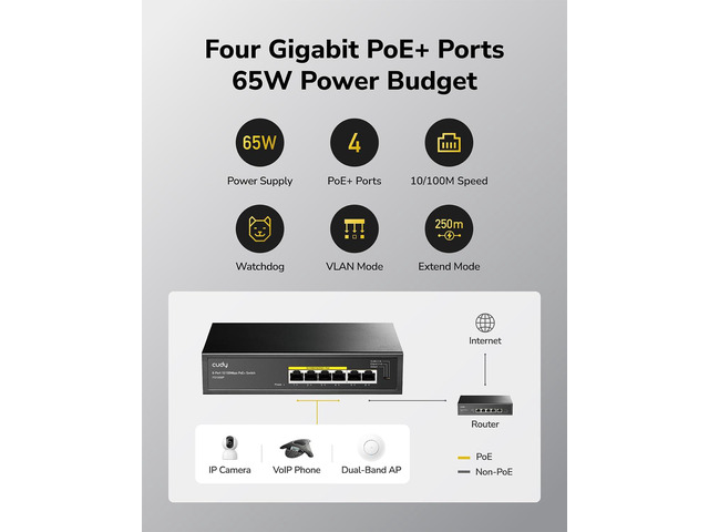Cudy FS1006P 6-Port 10/100M PoE Switch 60W, 4 PoE Ports, CCTV Mode (Transmit Distance to 250m at 10Mbps), PD Detection,Fan-Less, Steel Case,...