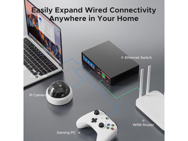 6 Port 2.5G Switch,4×2.5G Ports + 2x10G SFP Ethernet Switch, 60Gbps, Plug & Play, Fanless Metal, VLAN & Lightning Protection for Gaming/NAS/4K/8K...