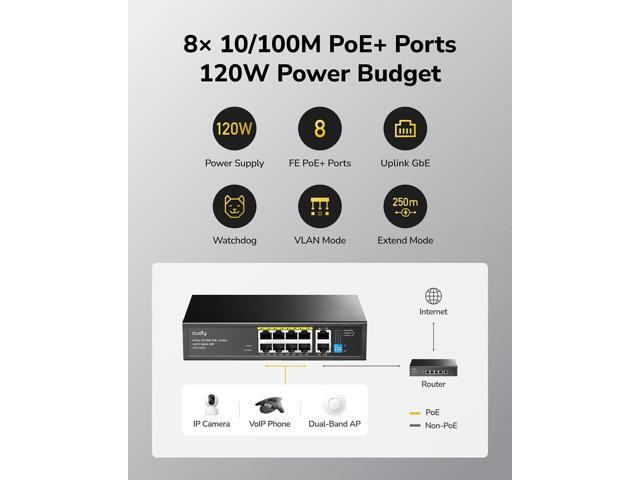 Cudy 8 Port Fast Ethernet 100Mbps PoE Switch 8 PoE+ Ports @120W, Plug & Play Sturdy Metal w/Shielded Ports Extend Mode Priority Mode FS1010PG