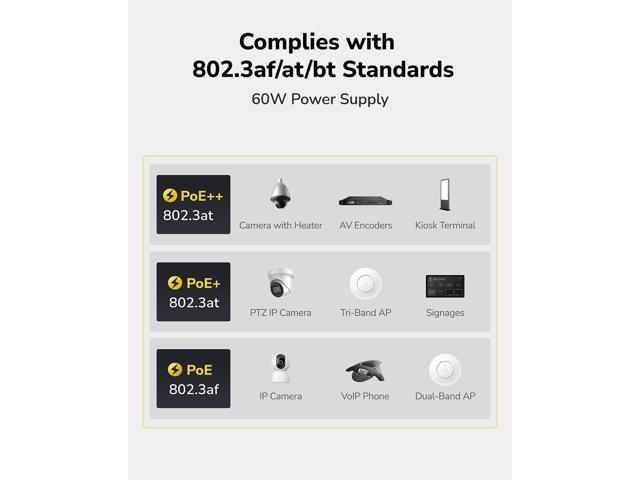 Cudy POE300 60W Gigabit Ultra PoE+ Injector, Up to 60W Ultra Power Supply, 10/100/1000Mbps Shielded RJ-45, IEEE 802.3af/802.3at Compliant, Not...