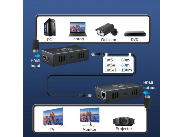 PWAYTEK 4K HDMI Over Ethernet Cat5e/6 Extender, Extend 4K@30Hz/1080P Upto 328Ft, Lossless Audio Video, Support POC/EDID