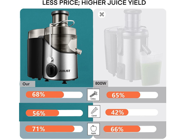Juicer Machines, Juilist 3' Wide Mouth Juicer Extractor Max Power 800W, for Vegetable and Fruit with 3-Speed Setting, 400W Motor, Easy to Clean