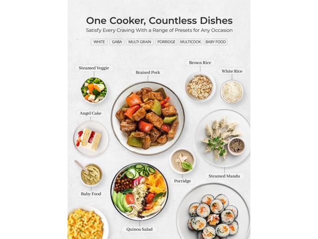 CUCKOO Rice Cooker 6 Cup Uncooked / 12 Cup Cooked, Modern Fuzzy Logic Rice Cooker Small with Delay Timer & Keep Warm Setting, Versatile Food...