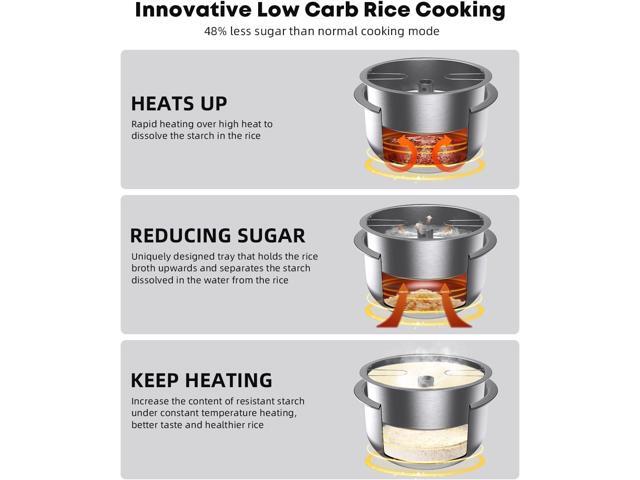 Low Carb Rice Cooker Stainless Steel Inner Pot, Mini Stainless Steel Rice Cooker Small 5 Cup, LED Display Low Sugar Rice Maker, 24H Timer and Auto...