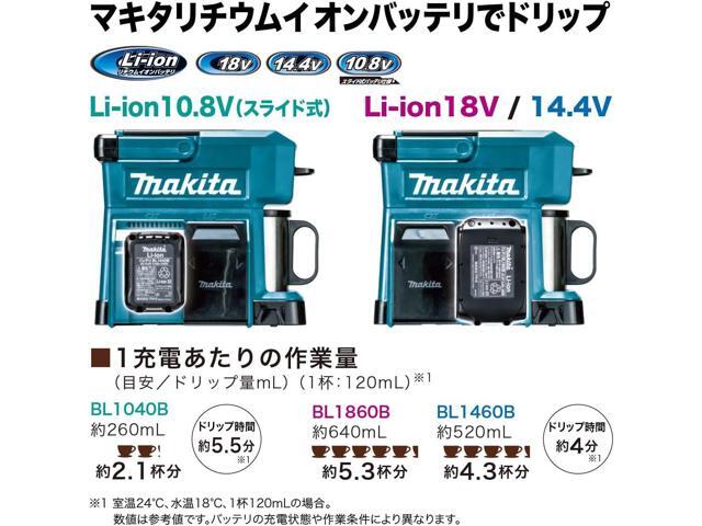 MAKITA Rechargeable Coffee Maker CM501DZ (Blue)Japan Domestic genuine products Ships from JAPAN