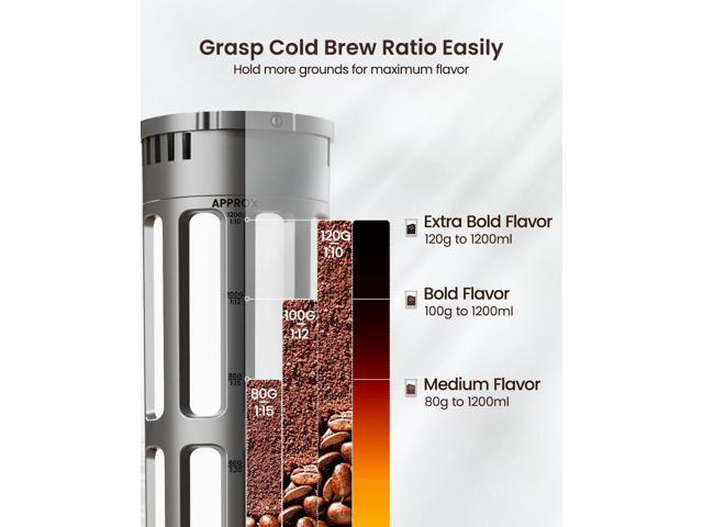 Maestri House Compact Cold Brew Coffee Maker, 40oz Iced Tea and Coffee Maker Brewer Space Saving Tritan Pitcher, 350 Mesh Filter, 100% Leak-Proof