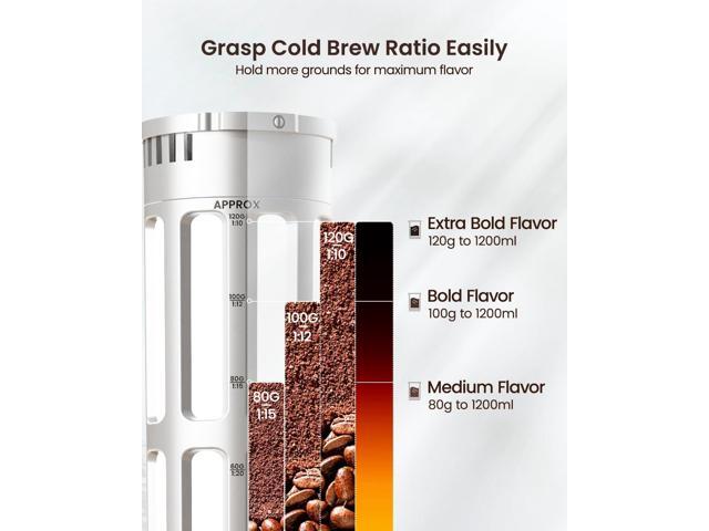 Maestri House Compact Cold Brew Coffee Maker, 40oz Iced Tea and Coffee Maker Brewer Space Saving Tritan Pitcher, 350 Mesh Filter, 100% Leak-Proof