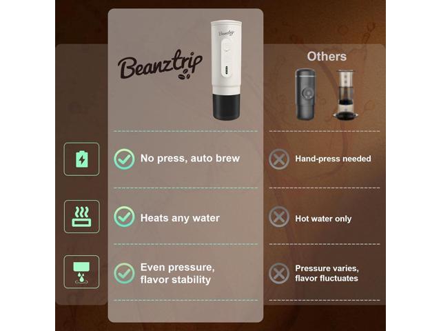 H02 PRO Portable Electric Espresso Maker, Small Coffee Machine Compatible with Nespresso Capsule Original Pods & Ground Coffee, Mini Travel Size...