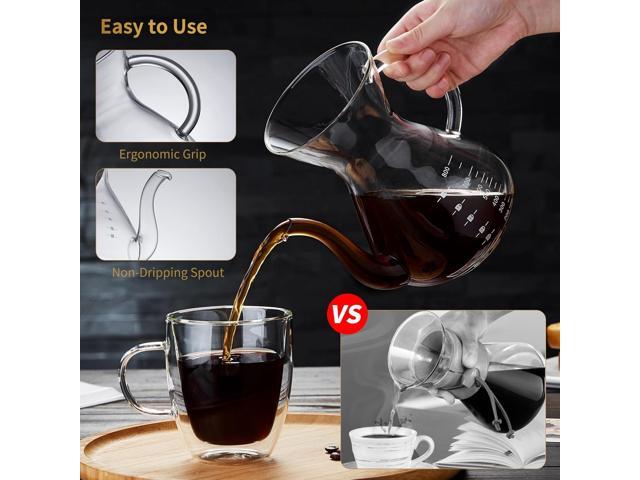 Unbreakable - Pour Over Coffee Maker with Double Stainless Filter 34 fl oz, Thickened Heat-Resistant Borosilicate Glass Pour Over Coffee Dripper,...