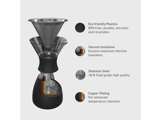 asobu Insulated Pour Over Coffee Maker (32 oz.) Double-Wall Vacuum, Stainless-Steel Filter and Take on the Go Carafe (Burgundy)