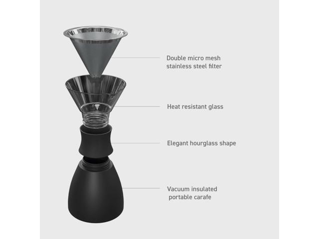 asobu Insulated Pour Over Coffee Maker (32 oz.) Double-Wall Vacuum, Stainless-Steel Filter and Take on the Go Carafe (Burgundy)