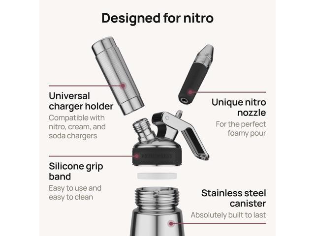NitroPress Nitro Cold Brew Maker and Dispenser At-Home Nitro Coffee Maker