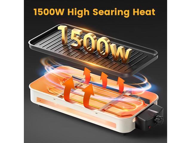 Electric Indoor Grill 1500W, YOHAWJAN 2 in 1 Smokeless Indoor Grills with Non-stick Removable Grill & Griddle Plate, Temperature Control, Portable...