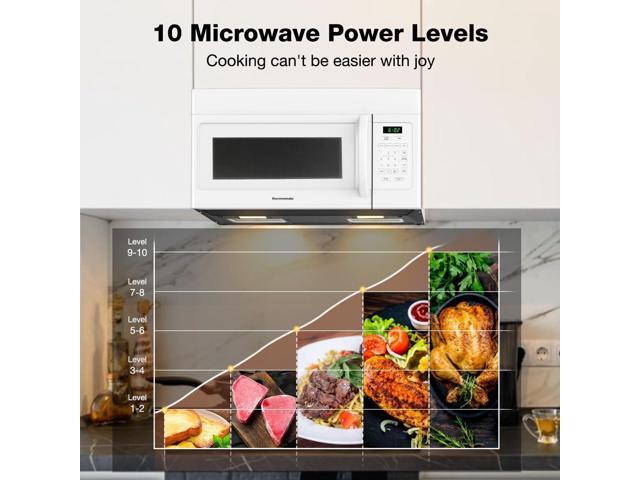ThermoMate 30' Over-the-Range Microwave Oven with 1.7 Cu. Ft. Capacity, 1000 Cooking Watts, One-Touch Cooking Options, 300 CFM, LED Lighting, White