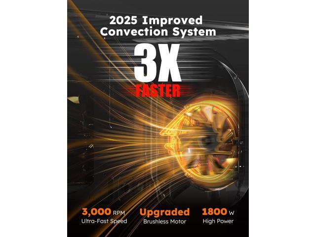Nuwave Bravo XL Pro Air Fryer Toaster Oven with Grill Combo, 2025 New Ultra-Fast Convection System, 35% Crispier, 2X More Even, 142 Presets,...